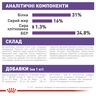 Замовити Giant Junior 15 кг Royal Canin | Знижка до 23% | Відправка з Києва по Україні