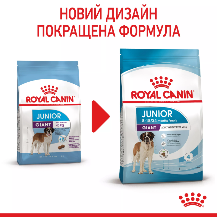 Замовити Giant Junior 15 кг Royal Canin | Знижка до 23% | Відправка з Києва по Україні