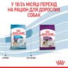 Замовити Giant Junior 15 кг Royal Canin | Знижка до 23% | Відправка з Києва по Україні