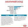 Замовити Giant Junior 15 кг Royal Canin | Знижка до 23% | Відправка з Києва по Україні