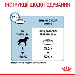 Замовити Giant Junior 15 кг Royal Canin | Знижка до 23% | Відправка з Києва по Україні