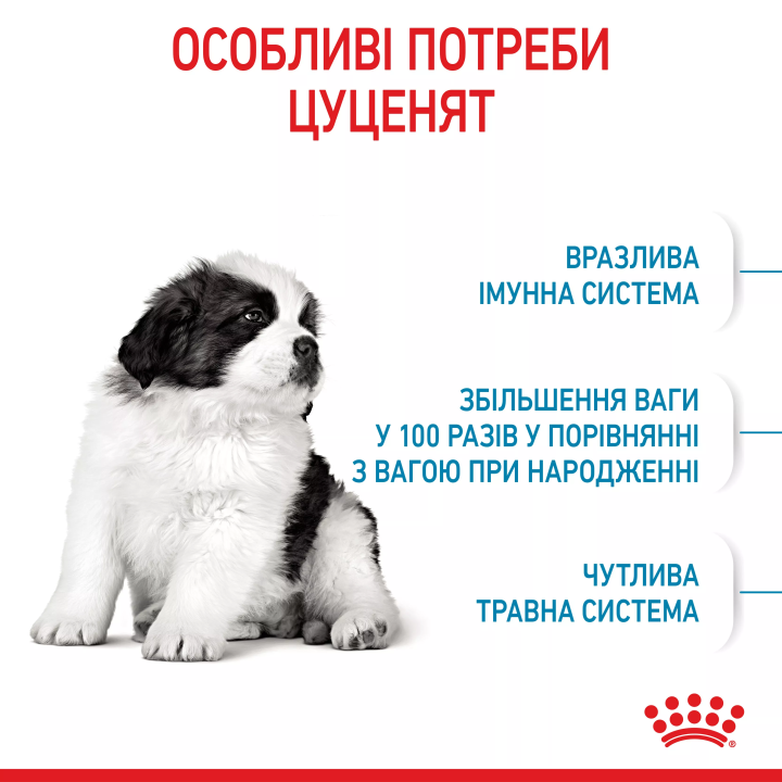 Замовити Giant Puppy 1 кг Royal Canin | Знижка до 23% | Відправка з Києва по Україні