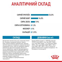 Замовити Giant Puppy 15 кг Royal Canin | Знижка до 23% | Відправка з Києва по Україні