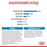 Замовити Giant Puppy 15 кг Royal Canin | Знижка до 23% | Відправка з Києва по Україні