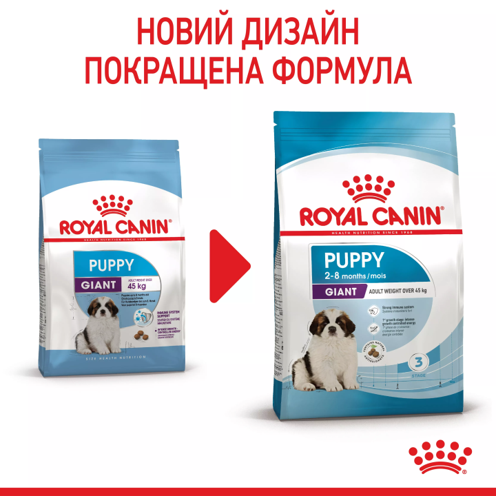 Замовити Giant Puppy 15 кг Royal Canin | Знижка до 23% | Відправка з Києва по Україні