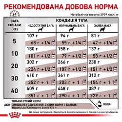 Замовити Hepatic Dog 1.5 кг Royal Canin | Знижка до 23% | Відправка з Києва по Україні