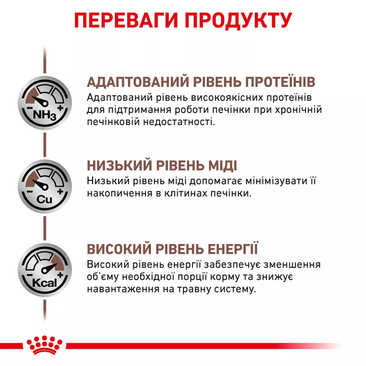 Переваги сухого корму для котів Royal Canin Hepatic Cat 2 кг