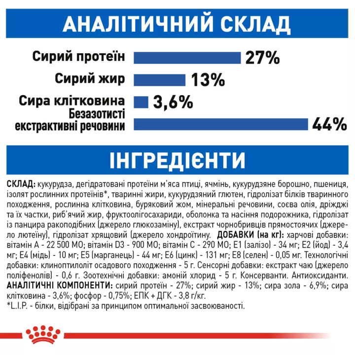 Замовити Indoor 7+ (3.5 кг) Royal Canin | Знижка до 23% | Відправка з Києва по Україні