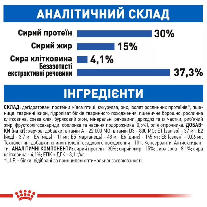 Замовити Indoor Longhair 2 кг Royal Canin | Знижка до 23% | Відправка з Києва по Україні