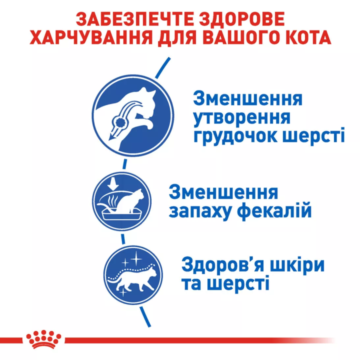 Замовити Indoor Longhair 2 кг Royal Canin | Знижка до 23% | Відправка з Києва по Україні