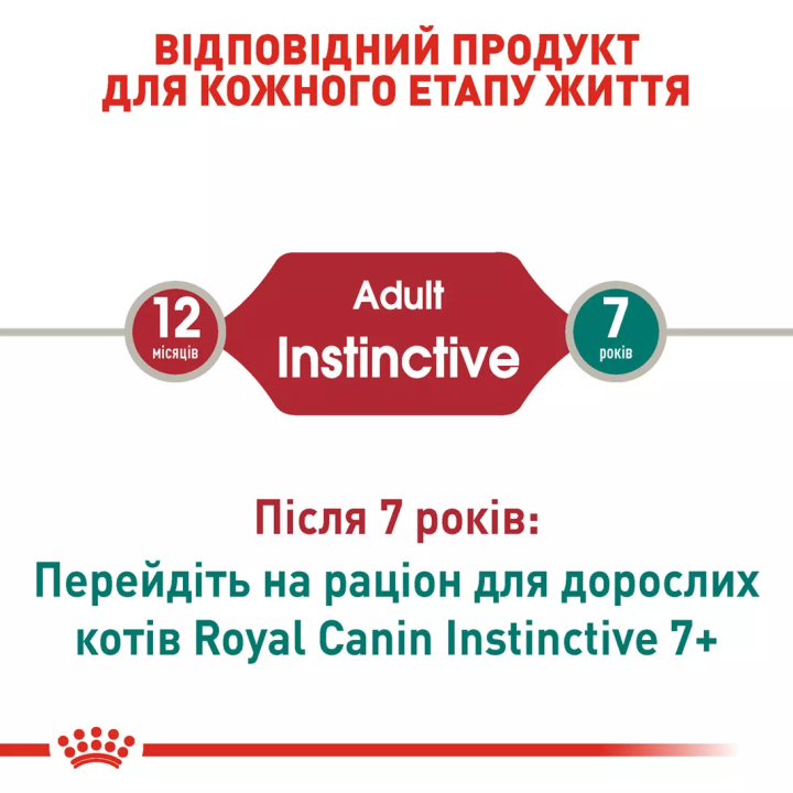 Замовити Instinctive In Gravy 0.085 кг Royal Canin | Знижка до 23% | Відправка з Києва по Україні