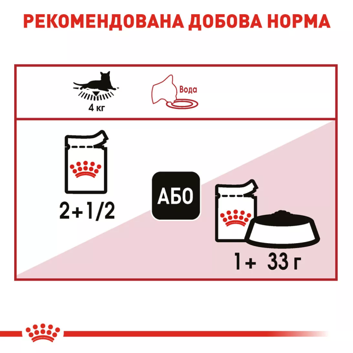 Замовити Instinctive In Jelly 0.085 кг Royal Canin | Знижка до 23% | Відправка з Києва по Україні
