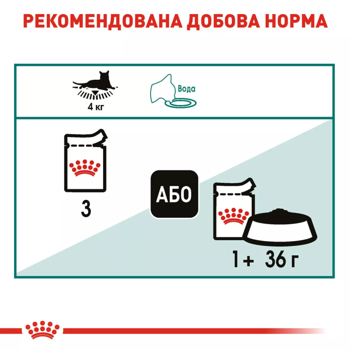 Замовити Instinctive +7 (0.085 кг) Royal Canin | Знижка до 23% | Відправка з Києва по Україні