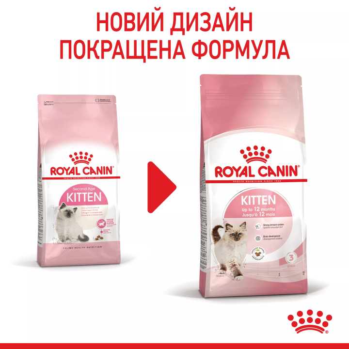 Замовити Kitten 2 кг Royal Canin | Знижка до 23% | Відправка з Києва по Україні