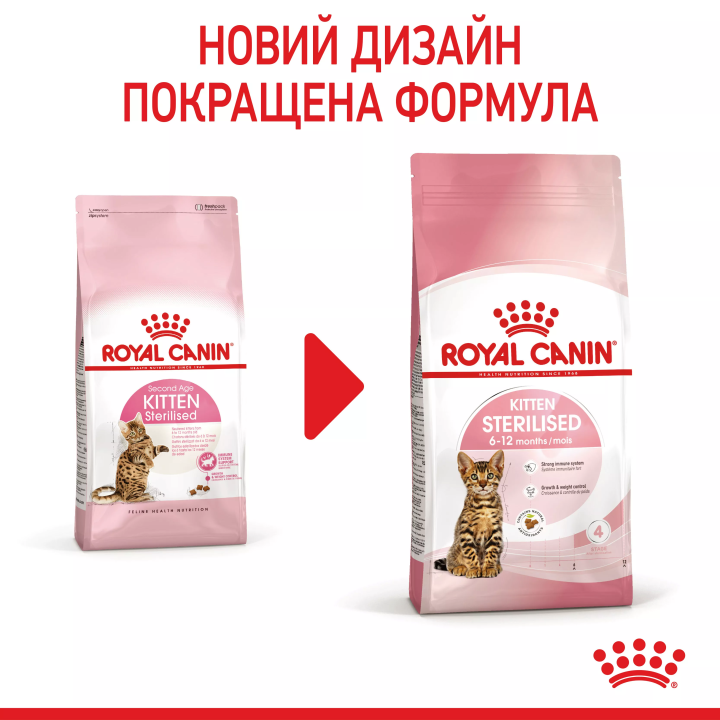 Замовити Kitten Sterised 2 кг Royal Canin | Знижка до 23% | Відправка з Києва по Україні
