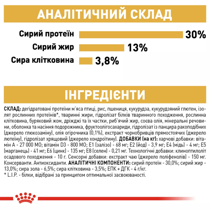 Замовити Labrador Retriever Adult 12 кг Royal Canin | Знижка до 23% | Відправка з Києва по Україні