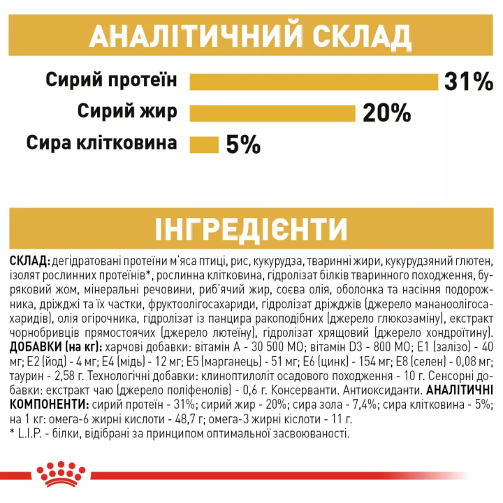 Замовити Maine Coon Adult 2 кг Royal Canin | Знижка до 23% | Відправка з Києва по Україні