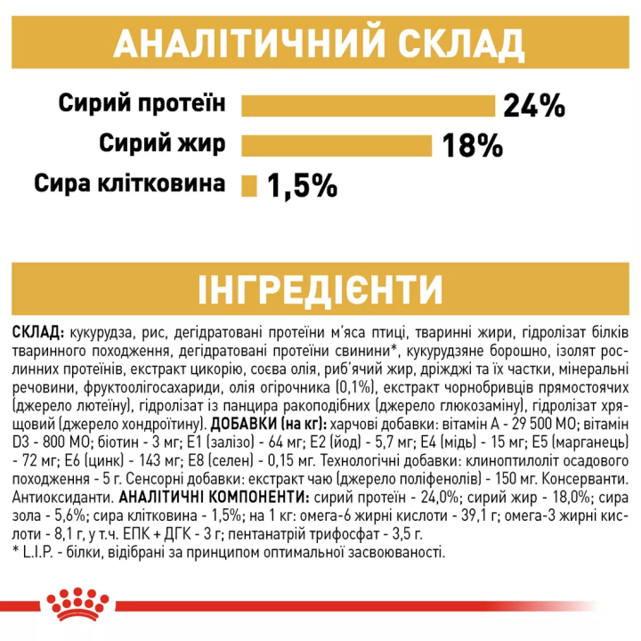 Замовити Maltese Adult 0.5 кг Royal Canin | Знижка до 23% | Відправка з Києва по Україні