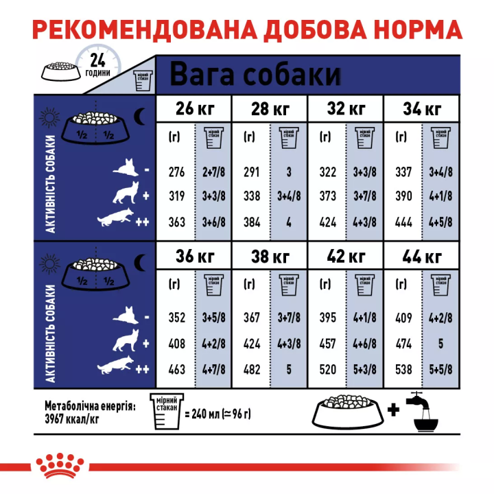 Замовити Maxi Adult 15 кг Royal Canin | Знижка до 23% | Відправка з Києва по Україні