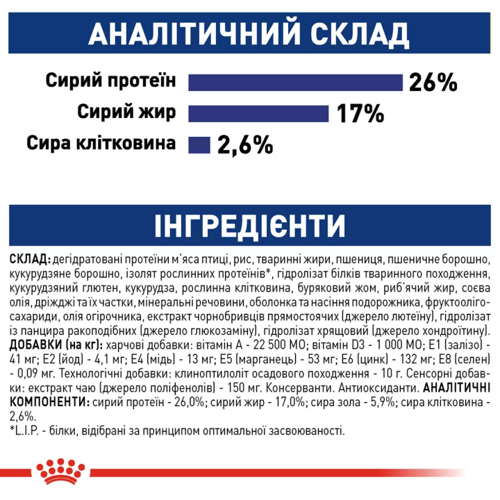 Замовити Maxi Adult 5+ (15 кг) Royal Canin | Знижка до 23% | Відправка з Києва по Україні