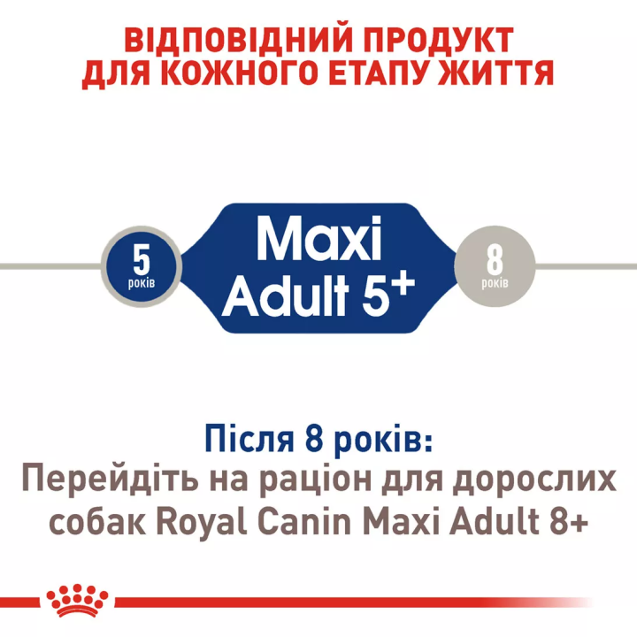 Замовити Maxi Adult 5+ (15 кг) Royal Canin | Знижка до 23% | Відправка з Києва по Україні