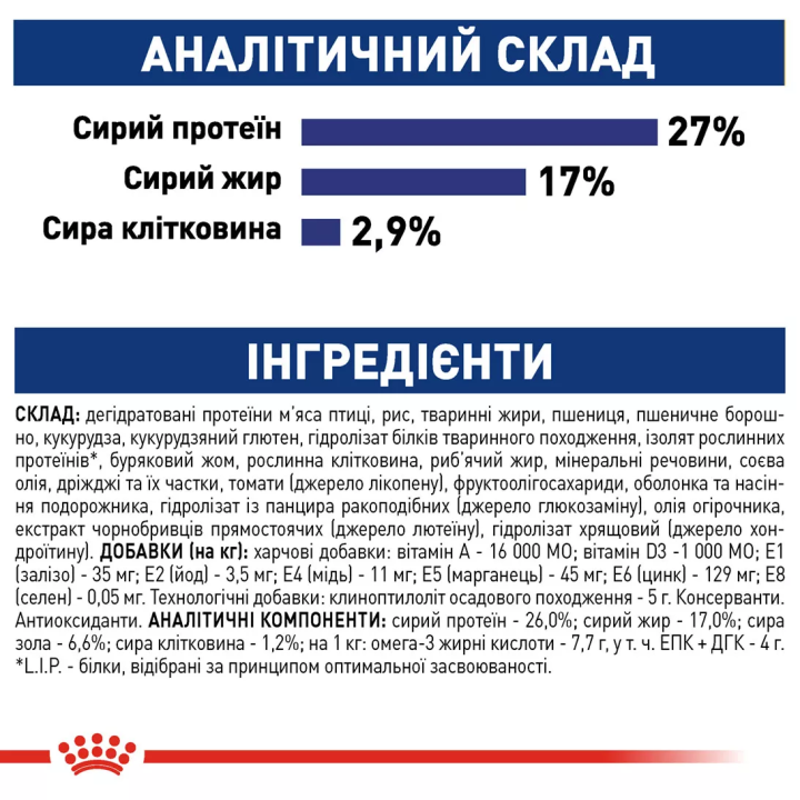 Замовити Maxi Ageing 8+ (15 кг) Royal Canin | Знижка до 23% | Відправка з Києва по Україні
