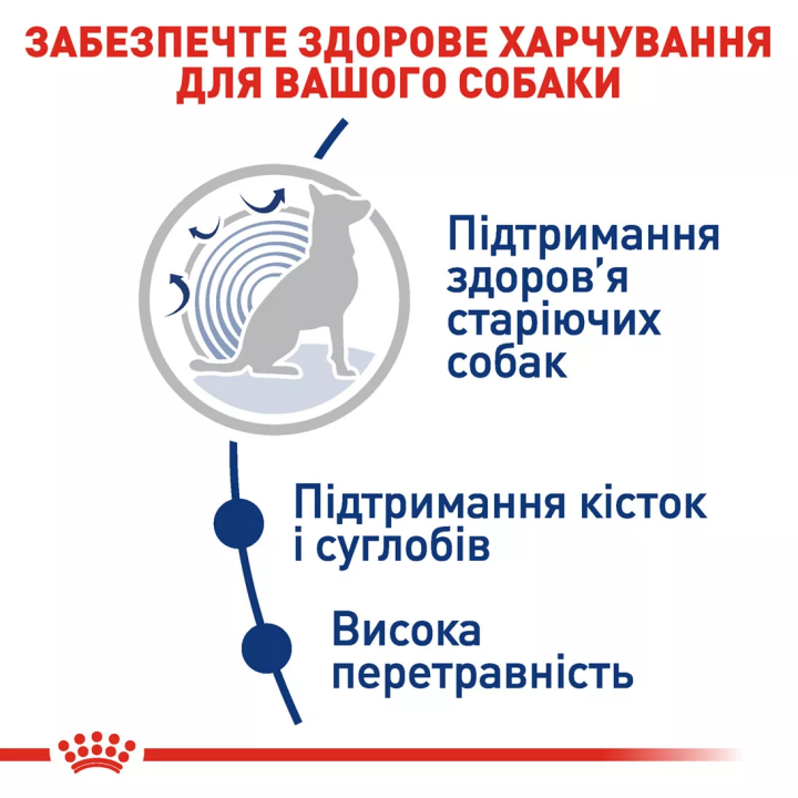 Замовити Maxi Ageing 8+ (15 кг) Royal Canin | Знижка до 23% | Відправка з Києва по Україні