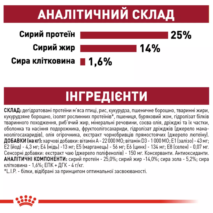 Замовити Medium Adult 7+ (4 кг) Royal Canin | Знижка до 23% | Відправка з Києва по Україні
