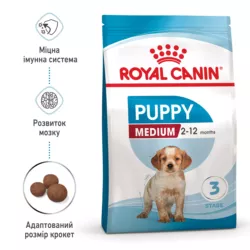 Medium Puppy 1 кг | Royal Canin | Сухий Корм Для Цуценят Середніх Порід
