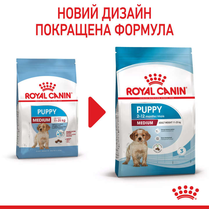 Замовити Medium Puppy 15 кг Royal Canin | Знижка до 23% | Відправка з Києва по Україні