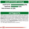 Замовити Mini Adult 8+ (0.8 кг) Royal Canin | Знижка до 23% | Відправка з Києва по Україні