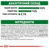 Замовити Mini Ageing 12+ (0.8 кг) Royal Canin | Знижка до 23% | Відправка з Києва по Україні