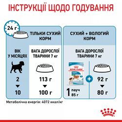 Замовити Mini Puppy 0.8 кг Royal Canin | Знижка до 23% | Відправка з Києва по Україні