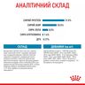 Замовити Mini Puppy 0.8 кг Royal Canin | Знижка до 23% | Відправка з Києва по Україні