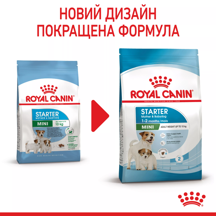 Замовити Mini Starter 1 кг Royal Canin | Знижка до 23% | Відправка з Києва по Україні