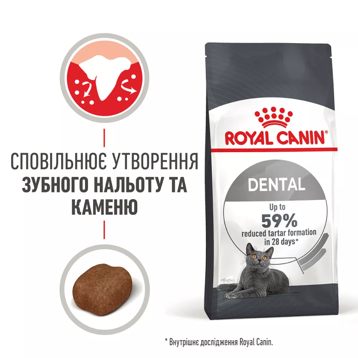 Замовити Dental Care 0.4 кг Royal Canin | Знижка до 23% | Відправка з Києва по Україні