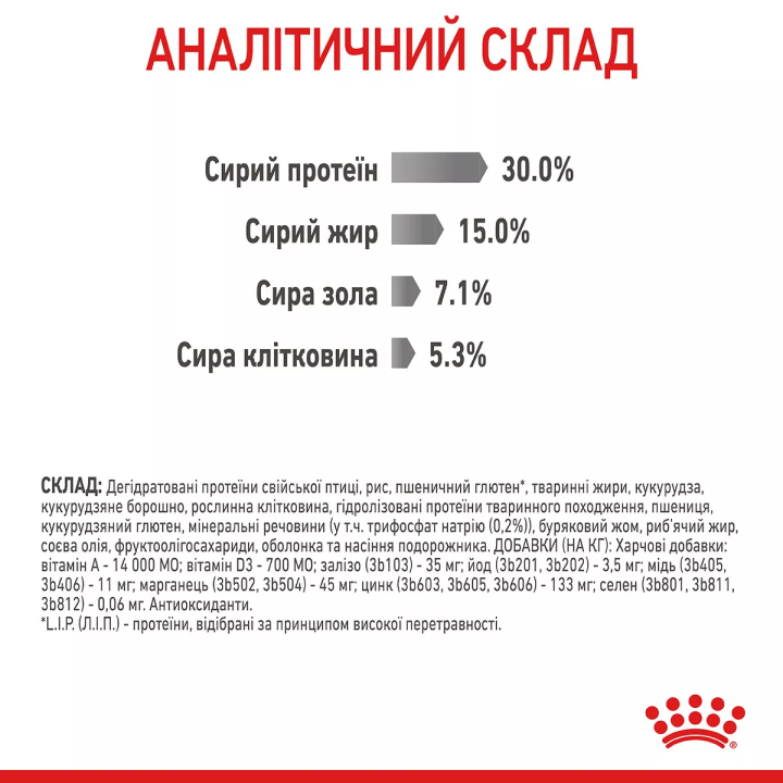 Замовити Dental Care 0.4 кг Royal Canin | Знижка до 23% | Відправка з Києва по Україні