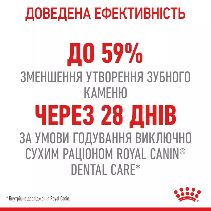Замовити Dental Care 1.5 кг Royal Canin | Знижка до 23% | Відправка з Києва по Україні