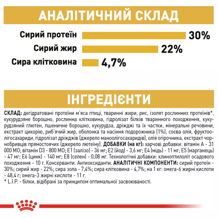 Замовити Persian Adult 2 кг Royal Canin | Знижка до 23% | Відправка з Києва по Україні