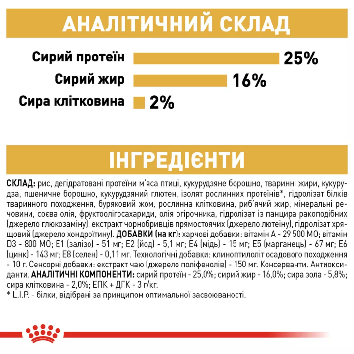 Замовити Pug Adult 3 кг Royal Canin | Знижка до 23% | Відправка з Києва по Україні