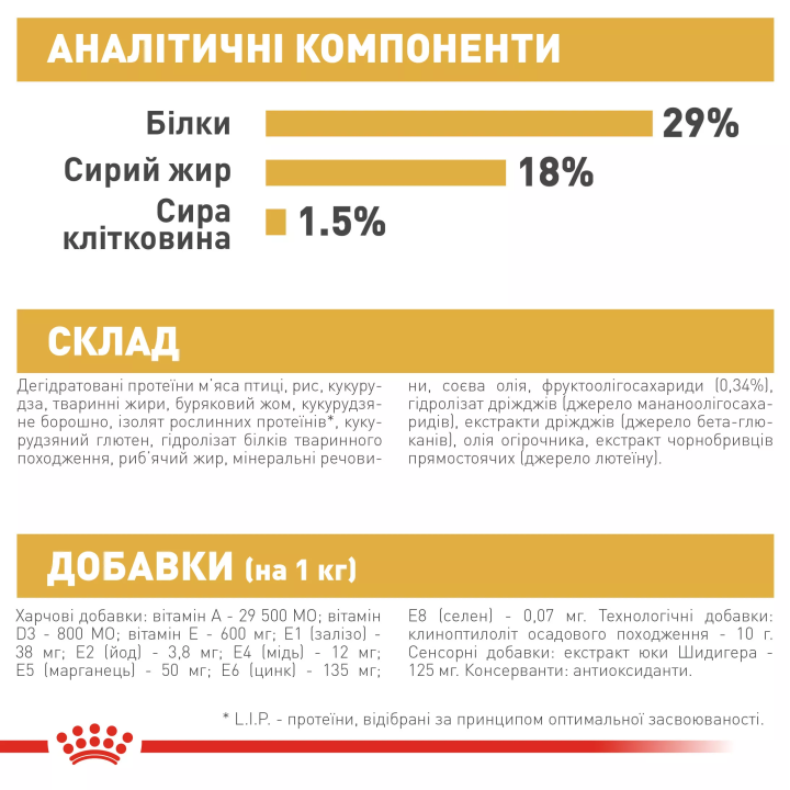 Замовити Pug Puppy 1.5 кг Royal Canin | Знижка до 23% | Відправка з Києва по Україні