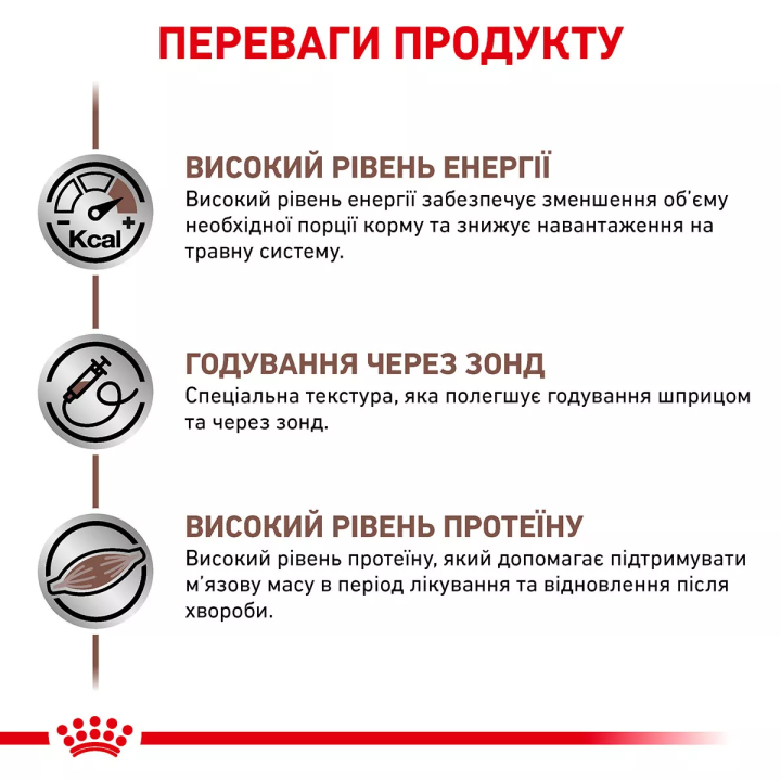 Замовити Recovery 0.195 кг Royal Canin | Знижка до 23% | Відправка з Києва по Україні
