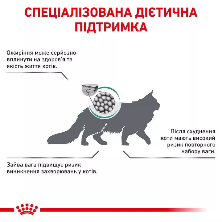 Замовити Satiety Weight Management Cat 1.5 кг Royal Canin | Знижка до 23% | Відправка з Києва по Україні
