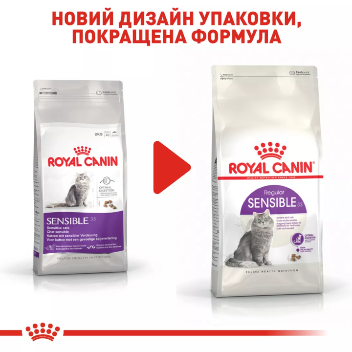 Замовити Sensible 33 (10 кг) Royal Canin | Знижка до 23% | Відправка з Києва по Україні
