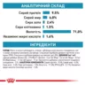 Замовити Sensitivity Control Duck Dog Cans 0.41 кг Royal Canin | Знижка до 23% | Відправка з Києва по Україні