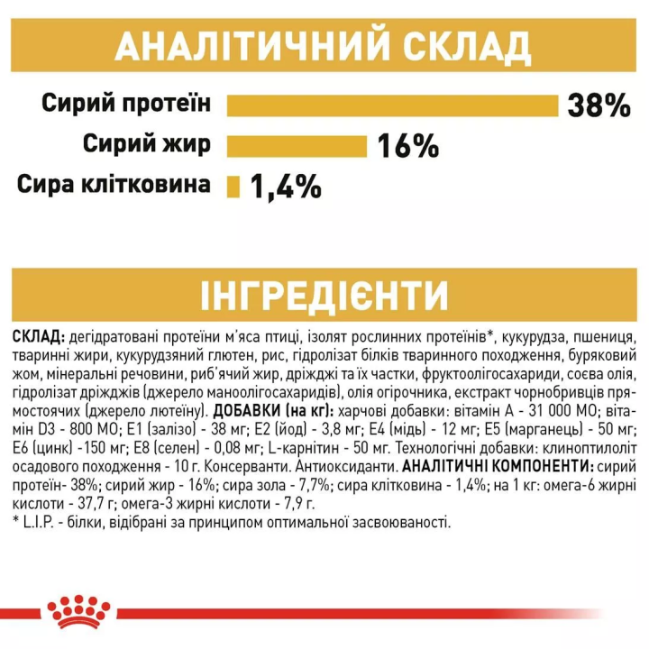 Замовити Siamese Adult 0.4 кг Royal Canin | Знижка до 23% | Відправка з Києва по Україні