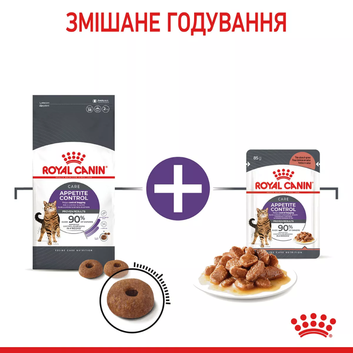 Замовити Appetite Control Care 2 кг Royal Canin | Знижка до 23% | Відправка з Києва по Україні