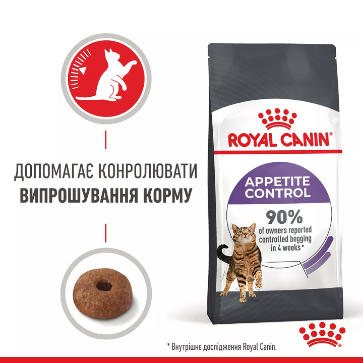 Замовити Appetite Control Care 2 кг Royal Canin | Знижка до 23% | Відправка з Києва по Україні