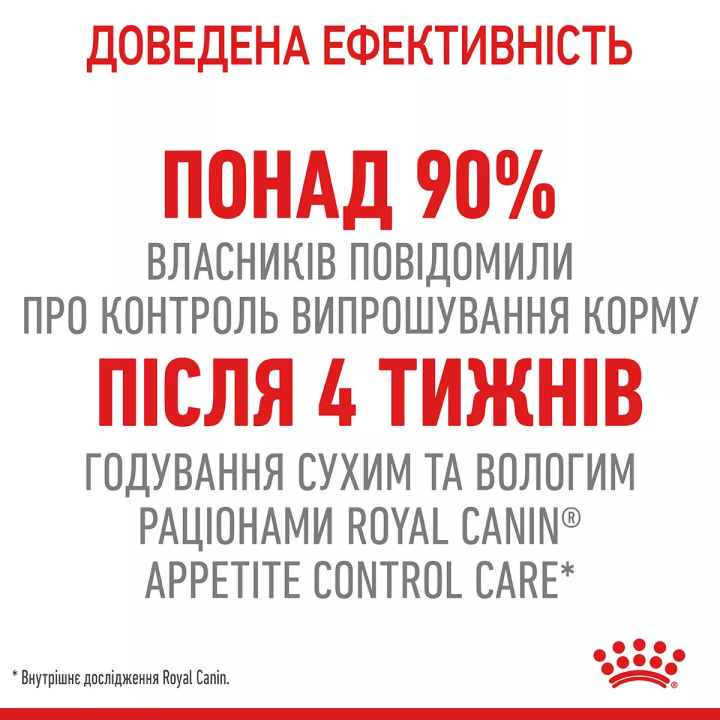 Замовити Appetite Control Care 2 кг Royal Canin | Знижка до 23% | Відправка з Києва по Україні