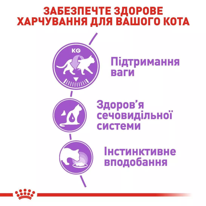 Замовити Sterilised Loaf 0.085 кг Royal Canin | Знижка до 23% | Відправка з Києва по Україні